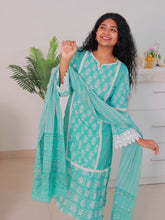 Turquoise Pakistani Salwar Suit (SU 28)